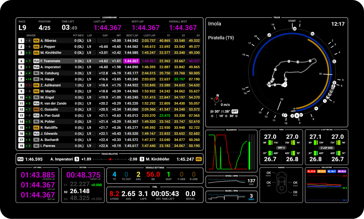 Lovely Sim Racing Lovely Pit Wall – Lovely Sim Racing